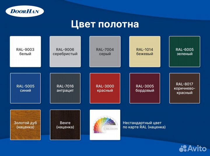 Распашные ворота с калиткой