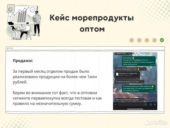Маркетолог 60+ ниш опыта. Клиенты через 5 дней