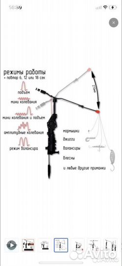 Электронная удочка