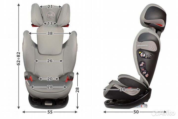 Автокресло cybex pallas s-fix