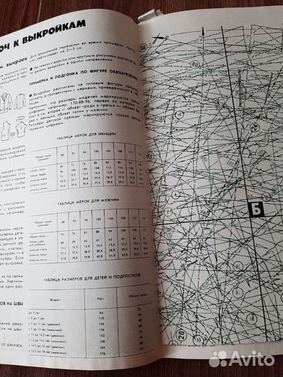 Журнал Мод № 4 1988г