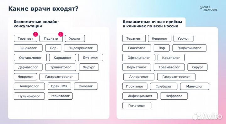 Промокод дмс со стоматологией