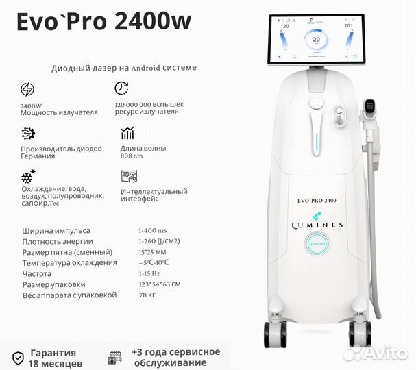 Диодный лазер Люминес. Evo-Pro 2400вт