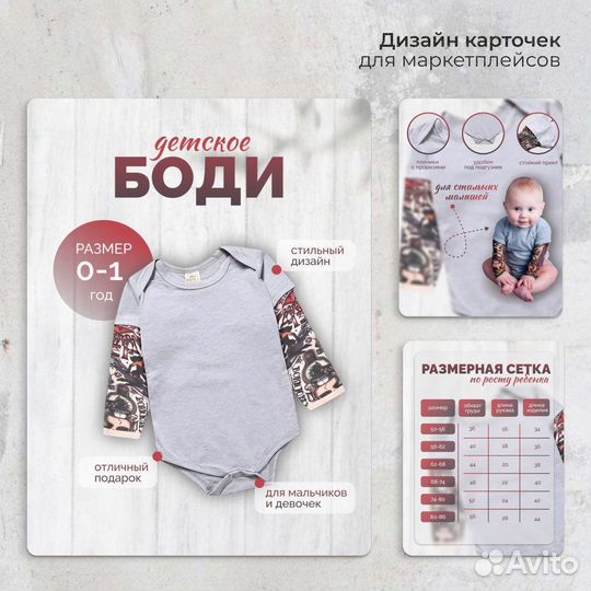 Дизайн карточек для маркетплейсов