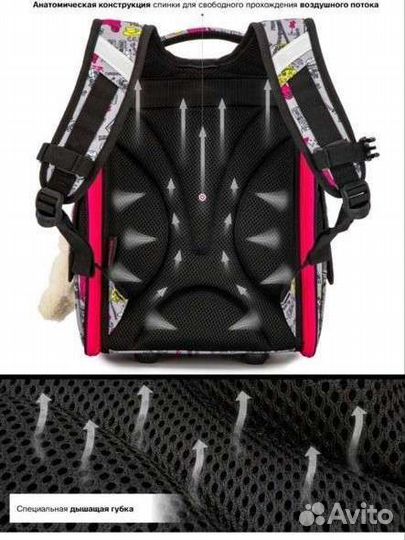 Рюкзак для девочки Новый