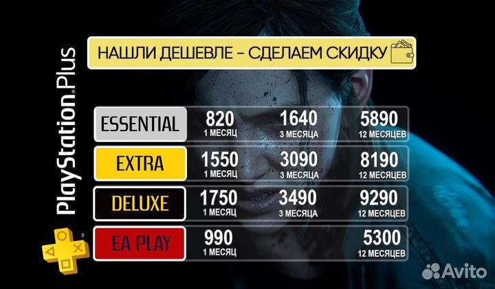 Подписка PS Plus Deluxe 12м Россия Игры PS4 и PS5