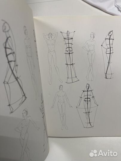 Книги мода дизайн