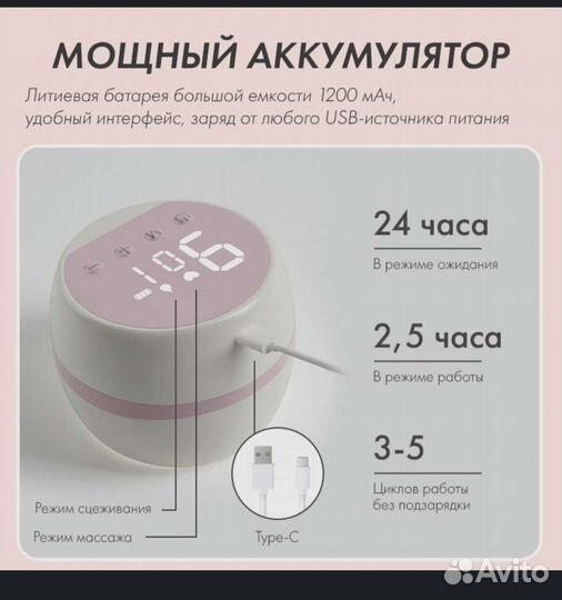 Молокоотсос электрический новый