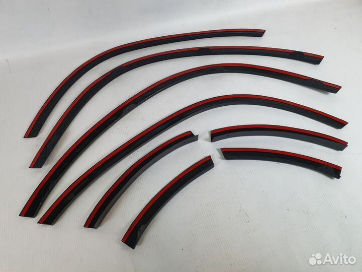 Накладки на арки Renault Duster