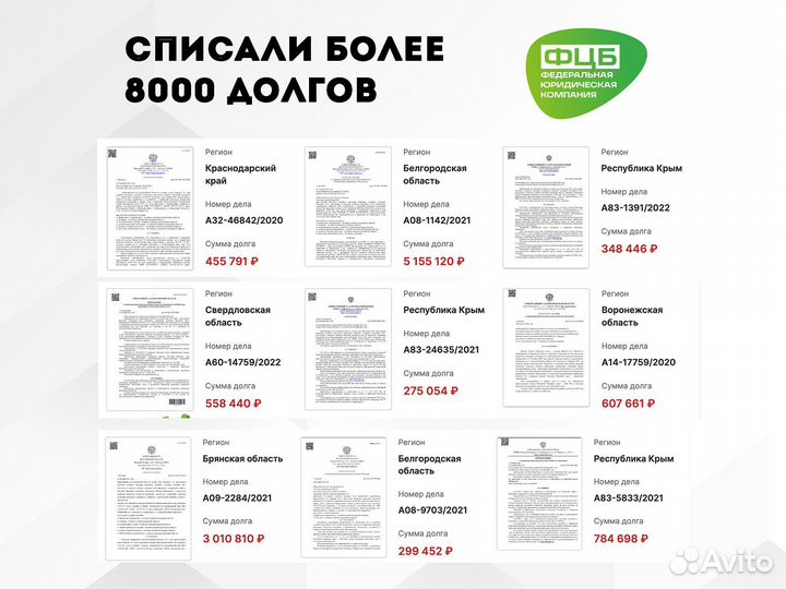 Кредиты можно обнулить 1 раз в 5 лет