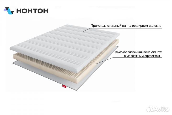 Матрас Викинг Аксель