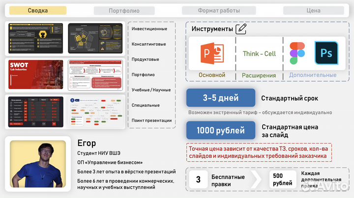 Создание презентаций