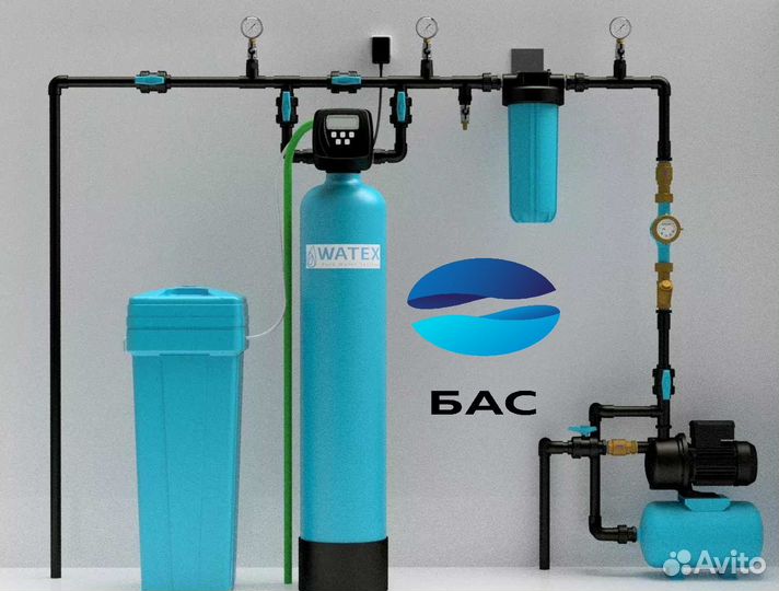 Фильтр для воды/Водоподготовка