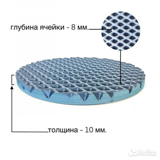 Подставка под горячее 18 см