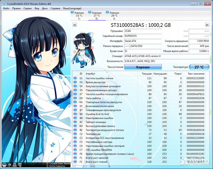 Жесткие диски 3.5