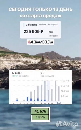 Магазин на ozon под ключ