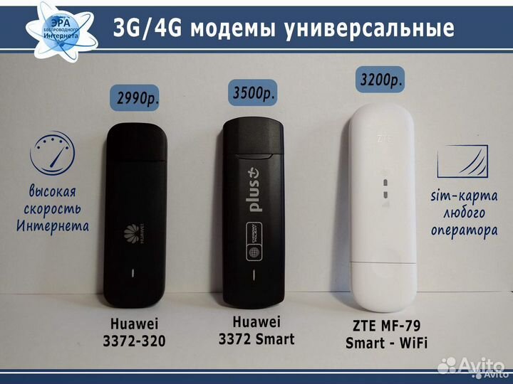 Модем I роутер I антенна - все для 4G Интернета