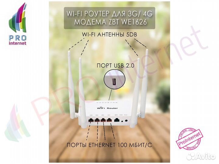 Роутер WiFi ZBT 1626