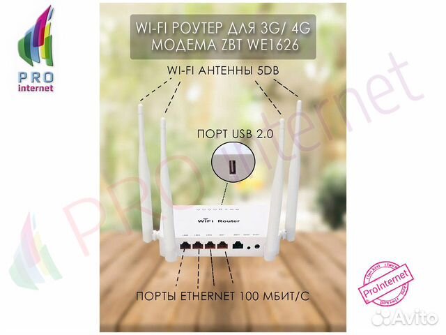 Роутер WiFi ZBT 1626