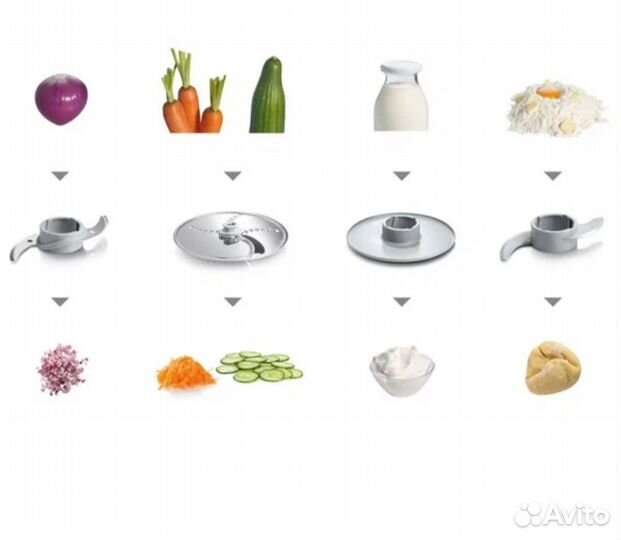 Кухонный комбайн bosch