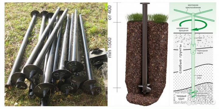Винтовые сваи под ключ