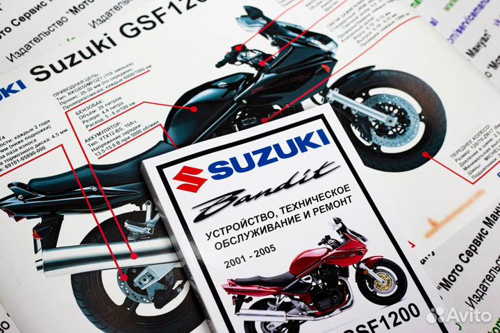 Suzuki GSF1200 Bandit мануал на русском языке