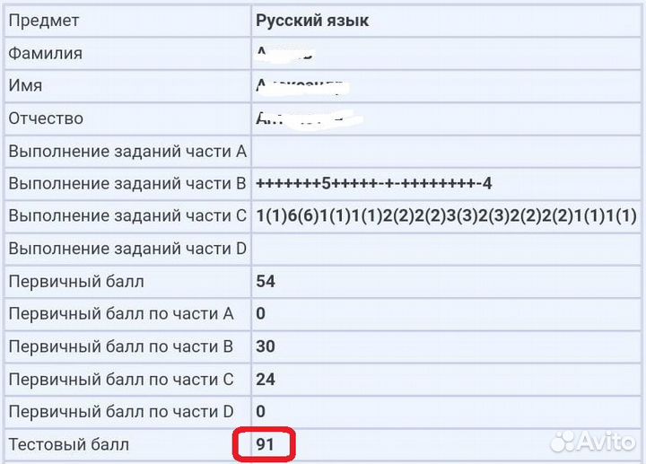 Репетитор: русский язык и литература: огэ/егэ. гмр