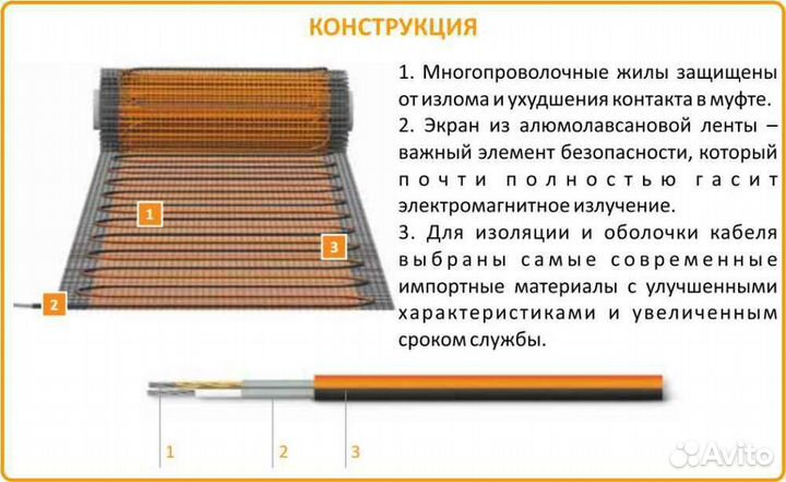 Греющий эл.мат для теплого пола и хамама ProfiMat