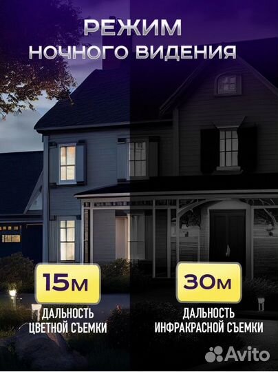 Камера видеонаблюдения wifi уличная