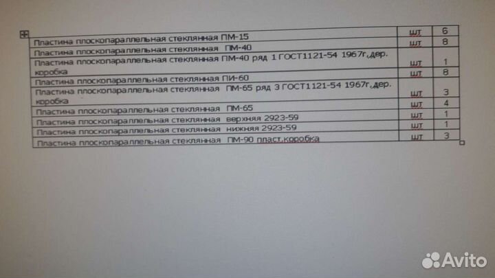 Пластины стеклянные