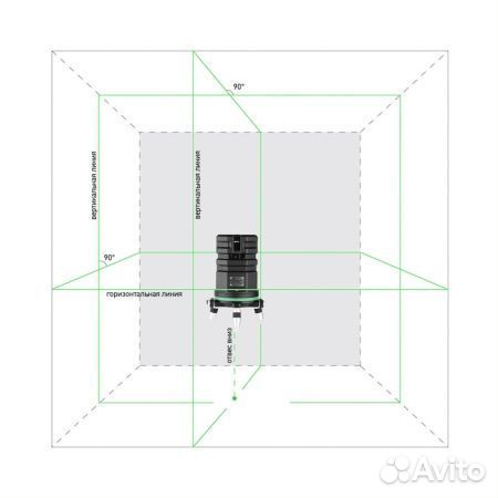 Лазерный уровень ADA 6D Servoliner green