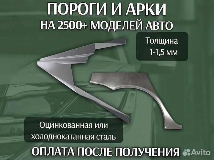 Задняя арка Mazda 6