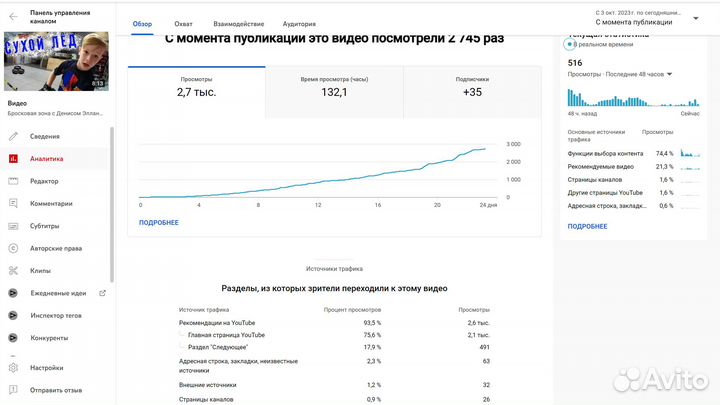 Видеомонтаж Создание видео для Ютуб