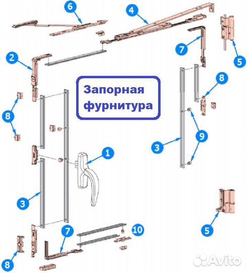 Ремонт и регулировка окон