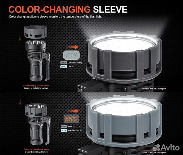 Топовый мощнейший прожектор Acebeam X75 NEW