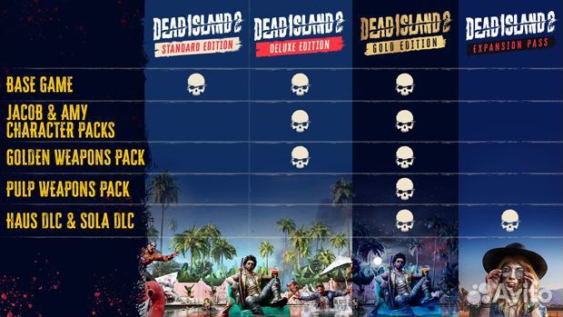 Dead Island 2 (Steam)