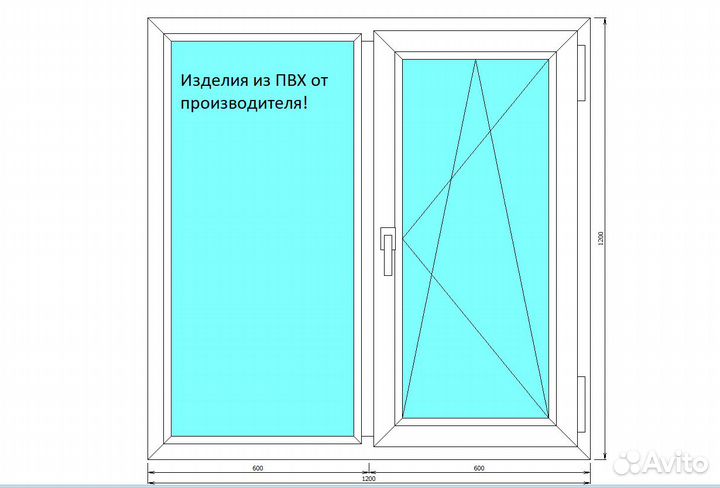 Окна,двери пластиковые пвх новые