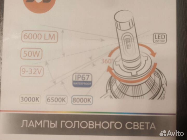 Светодиодные лампы led hb4