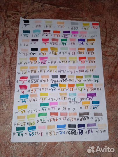 Маркеры для скетчинга