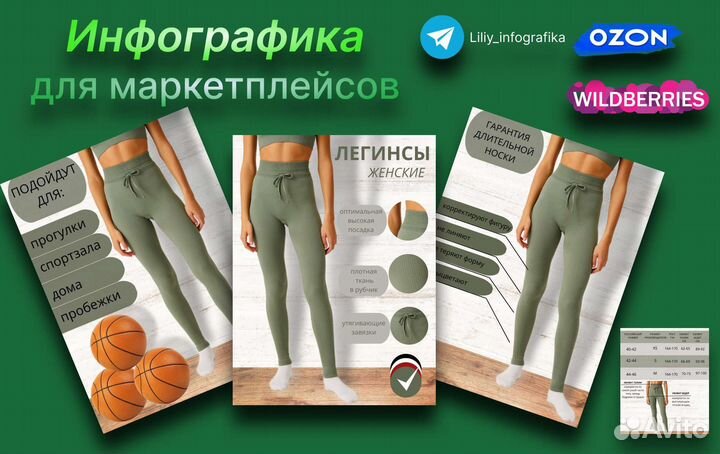 Инфографика для маркетплейсов удаленно