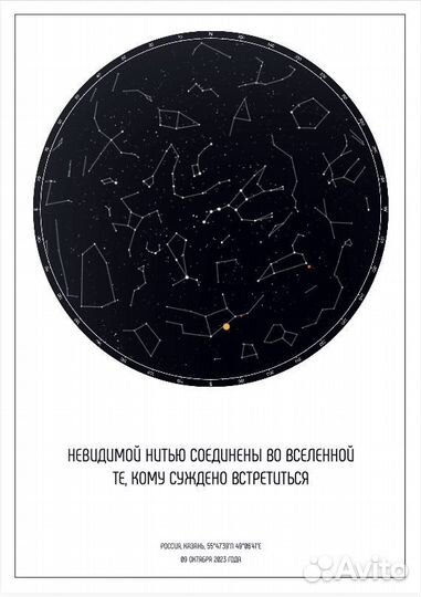 Карта звездного неба