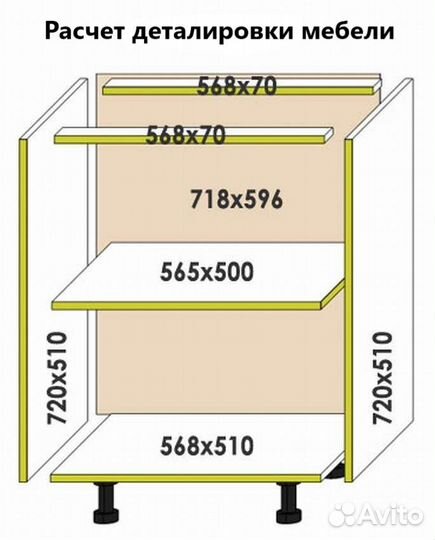 Расчёт деталировки мебели по эскизам заказчика