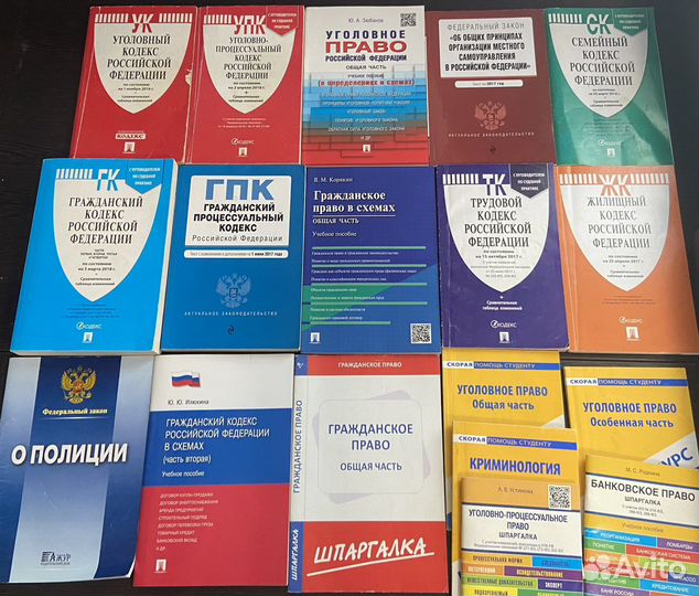 Кодексы и шпаргалки юристам