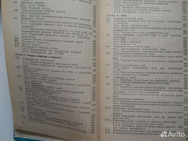 Краткий справочник по химии