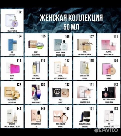 Парфюмерия