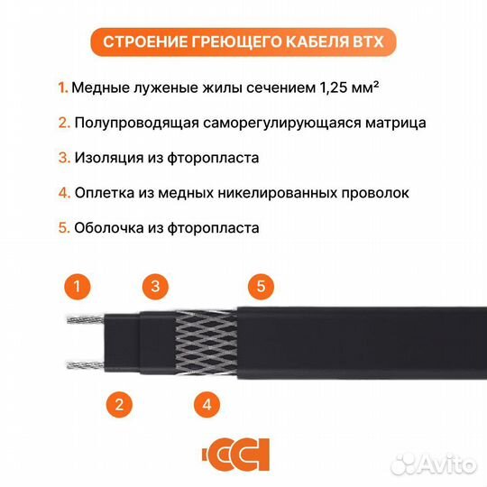 Саморегулирующийся нагревательный кабель 8втх2-вр