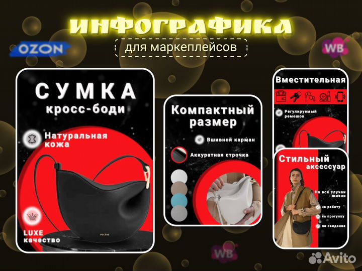 Инфографика для маркетплейсов