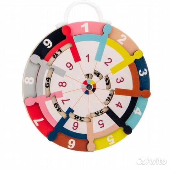 Спиннер Таблица умножения