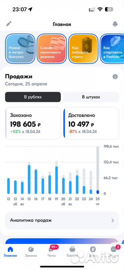 Инвестиции в маркетплейсы