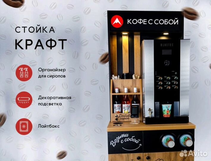 Кофейня самообслуживания под ключ